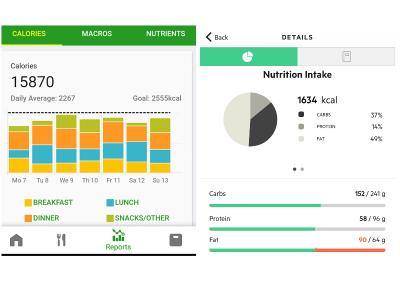 Il diario alimentare può essere compilato utilizzando comode app