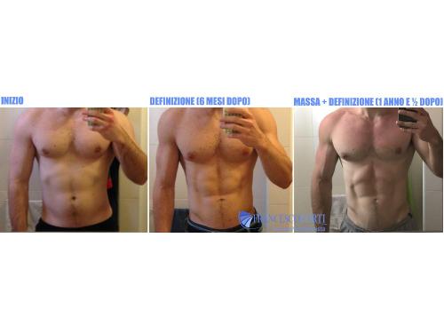 | Ricomposizione Corporea |