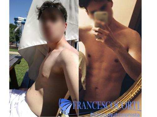 |Ricomposizione corporea|