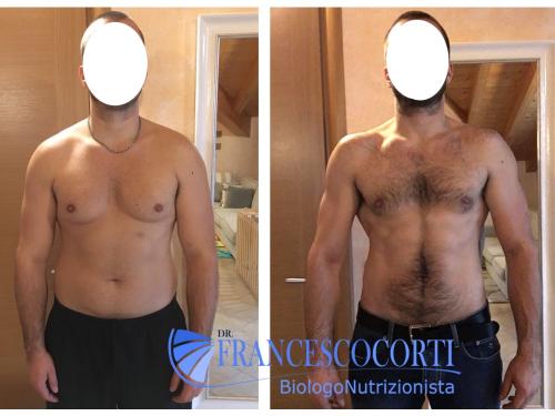 | Ricomposizione corporea |