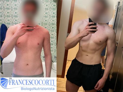 | Ricomposizione corporea |